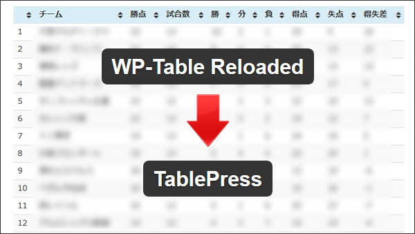 テーブルを作成するプラグインを「WP-Table Reloaded」から「TablePress」に変える流れ