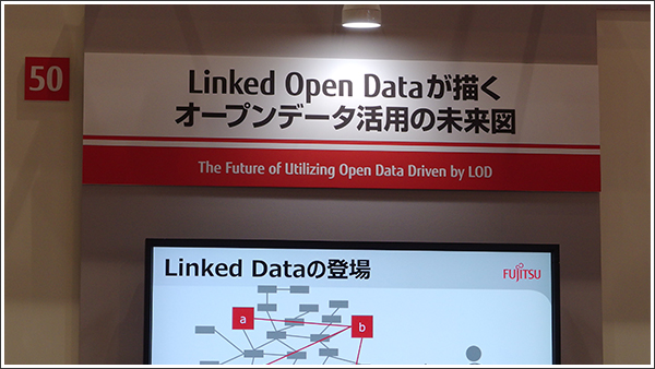 Linked Open Dataが描くオープンデータ活用の未来図